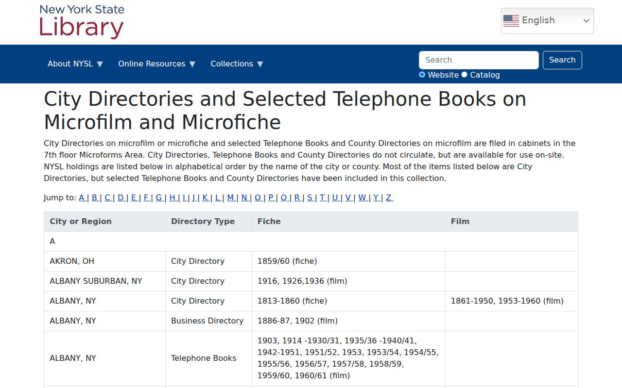 Nassau County city directory New York State Library holdings page
